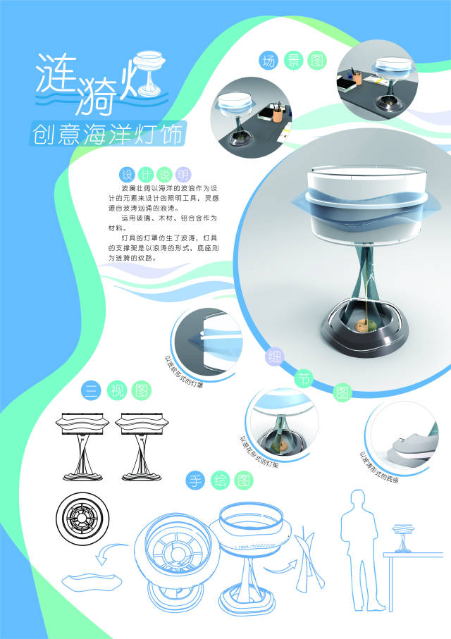 海大寸金學(xué)子作品入圍第七屆海洋文化創(chuàng)意設(shè)計(jì)大賽 創(chuàng)意與文化的融合之旅